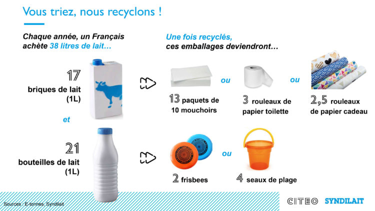 INFOGRAPHIES-Syndilait—25-mai